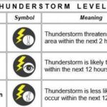 September_22_2018_weather_advisory PAGASA